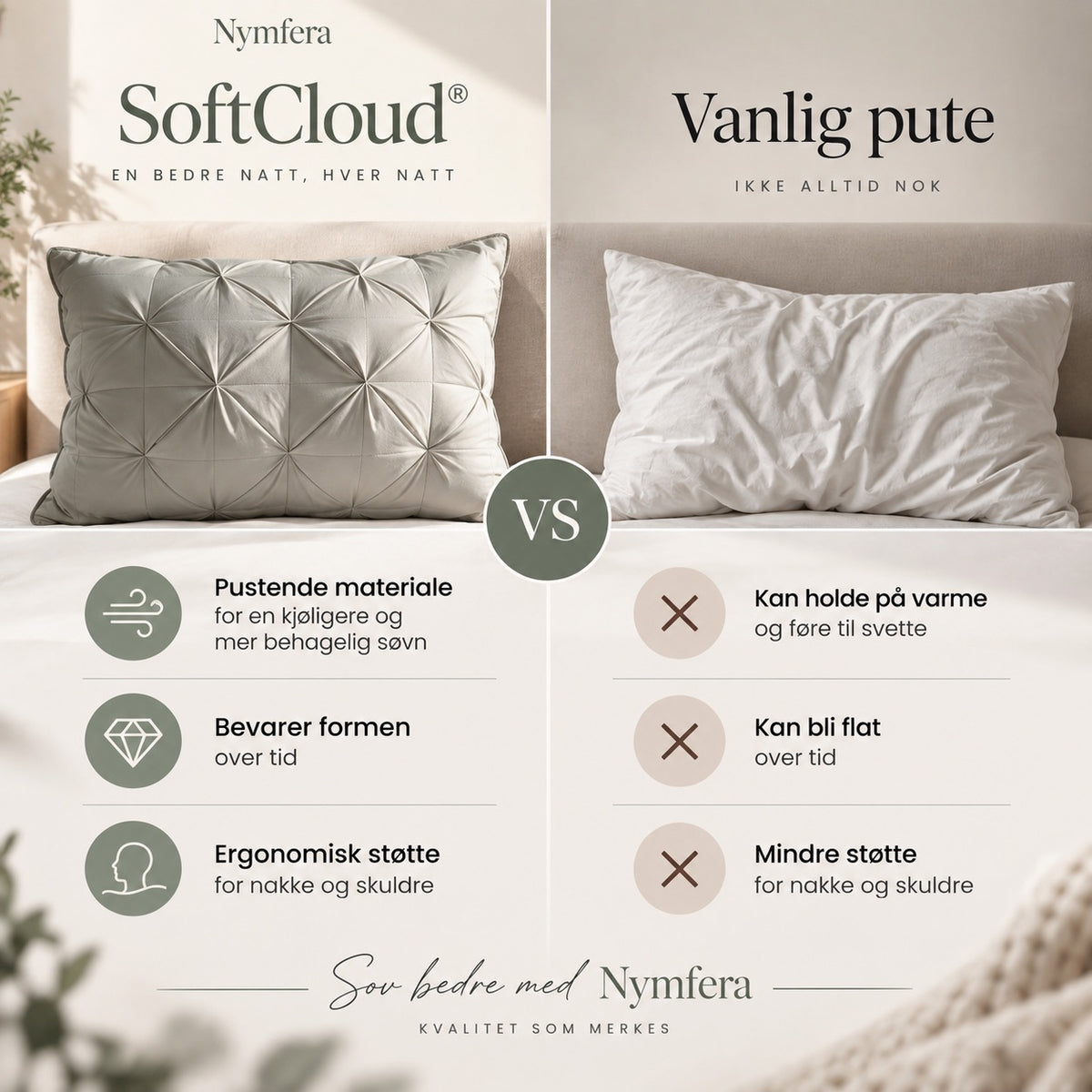 SoftCloud®-pute