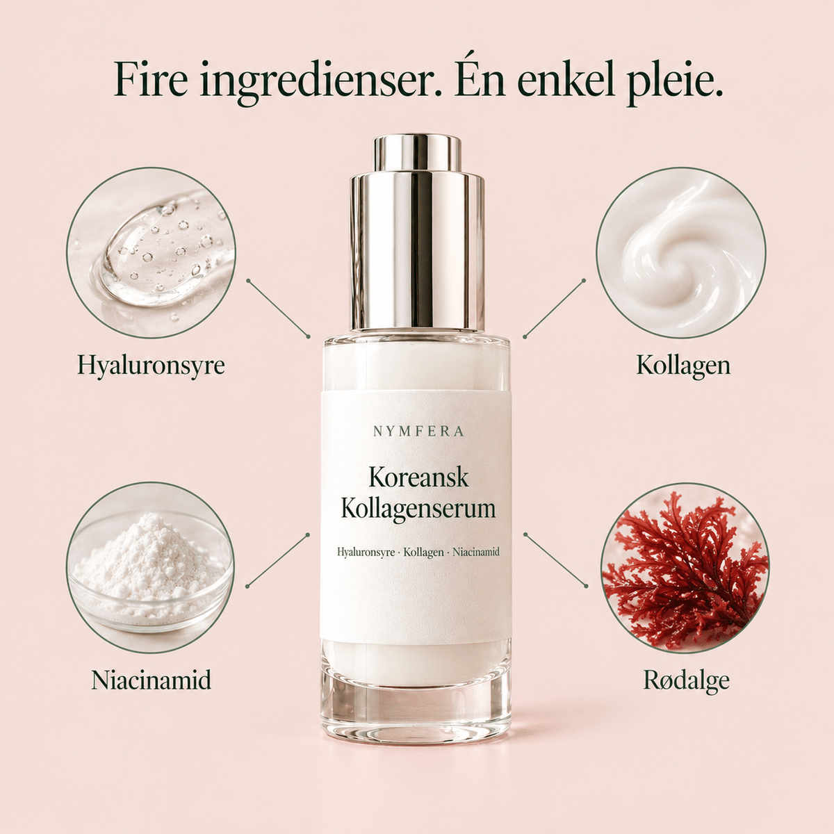 Fire ingredienser: hyaluronsyre, kollagen, niacinamid og rødalge