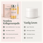 Sammenlignet med vanlig krem